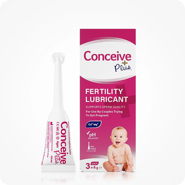 Try Me Size Fertility Lubricant Applicators for Conception  Conceive Plus  Europe