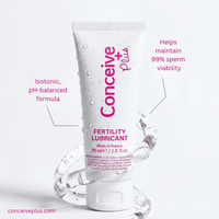 Duo Fertility Lubricant Bundle - Conceive Plus® Europe