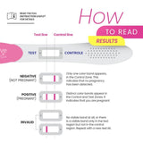 Pregnancy Test - Conceive Plus Europe